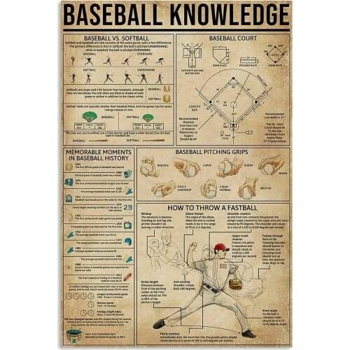 Vintage Tin Logo Baseball Knowledge Cafe Bar Club Metal Sign Wall Decorative Art Printing Poster 8x12 Inches