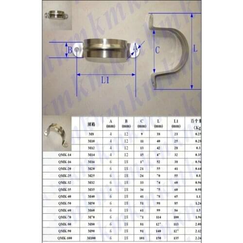 100PCS/LOT High Pressure Stainless Steel Pipe clip 100PCS Per M16 M20 M25 M32(for 17-33mm dia pipe)
