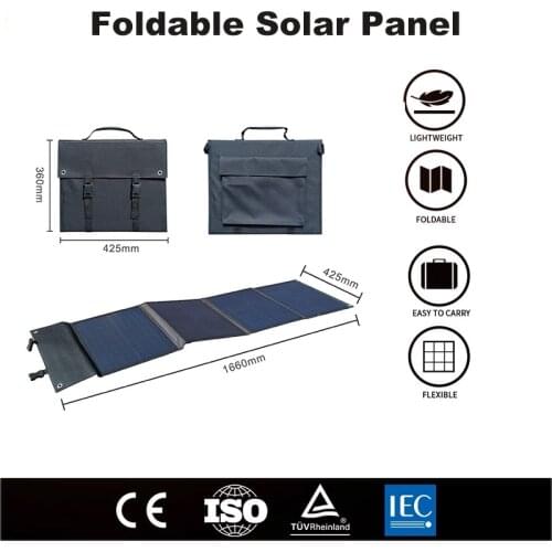 ANERN Solar Panels
