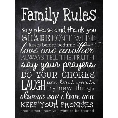 Metal Sign Retro Vintage Chalk Family Rules Home Kitchen Tin Wall Art Plaque