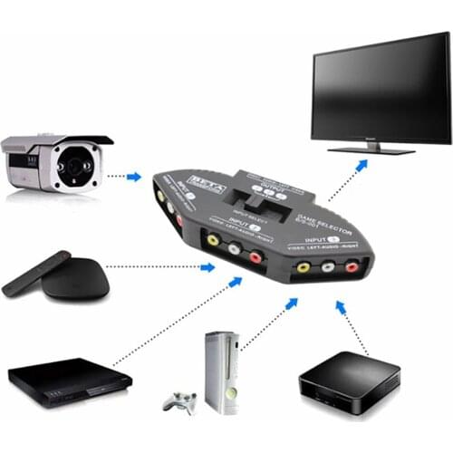 3-Way Audio Video AV RCA Switch Selector Box Composite Splitter with 3-RCA For All Standard AV Devices