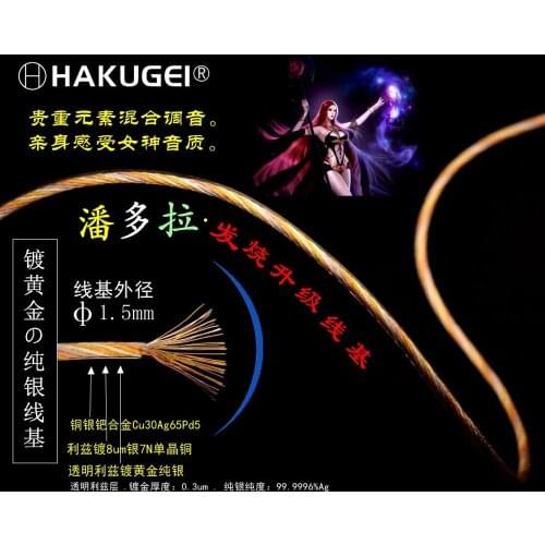 Litz silver plated 8um 7n single crystal copper wire OD:1.5mm