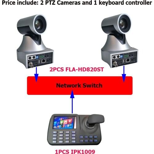 5 Inch LCD Display IP Keyboard Controller 20x Optical Zoom HDMI SDI PTZ Camera for vMix / / Blackmagic / Live Streaming