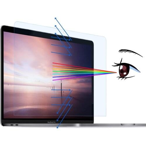 Laptop Screen Protector for Apple Macbook 12 Inch A1534 Anti-Scratch Transparent Screen Film