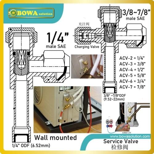 Wall mounted service valve is designed for room split air conditioners, refrigeration plants, chiller & heat pump outdoor units