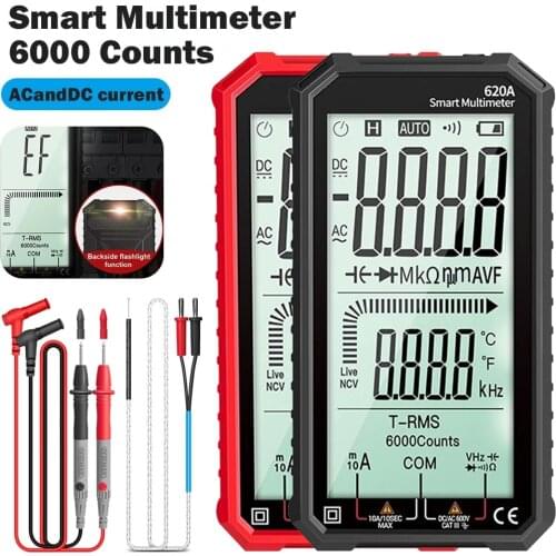 Willkey Current Meters