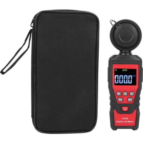 Hilitand Gloss Meters