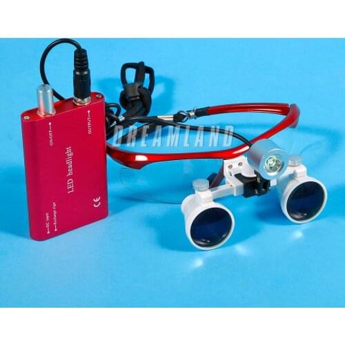 Yabangbang Headlamps