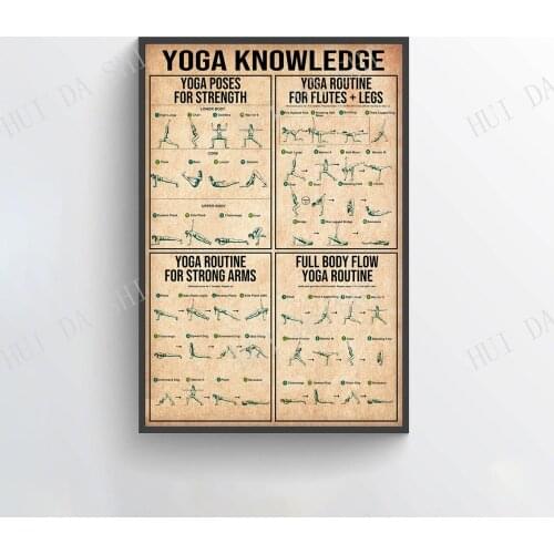 Yoga Poster - Yoga Knowledge, Yoga Poses Art Print, Yoga Routine Wall Art, Yoga Studio Decor, Practice Yoga, Best Gifts Ever