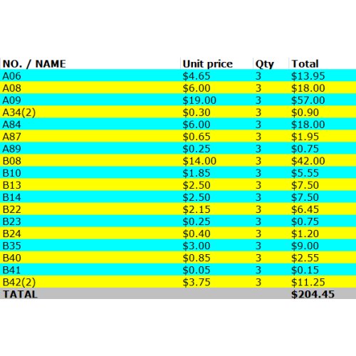 Damageable Spare Parts for XQD-19 Pneumatic PET Strapping Tool Spare Parts 03