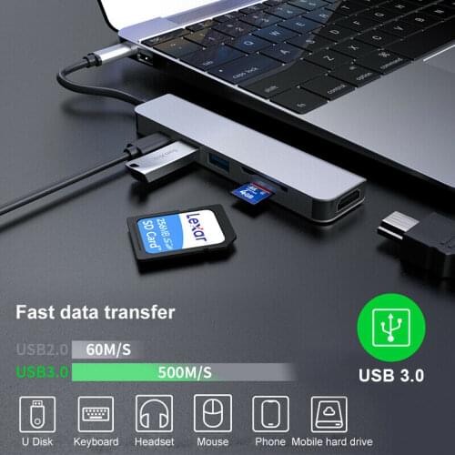 USB C Hub 4k Adapter 6 in 1 USB C PD, HDMI, USB 3.0 Ports, SD/TF Card Reader