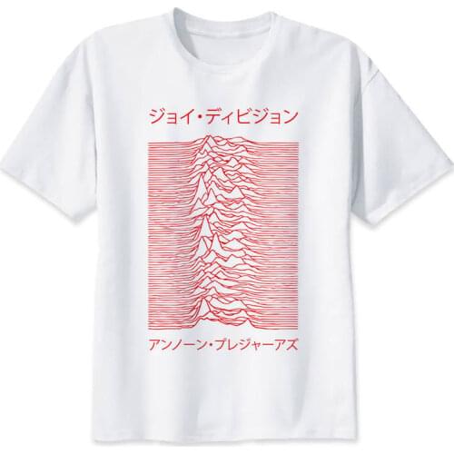 Mens Fashion T Shirts 79Coxle China