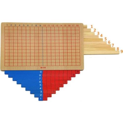 Montessori Addition And Subtraction Wooden Panel Toys Calculus and Mathematics Educational Kids School Family Y4UD