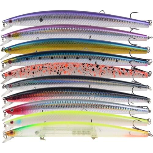 10PCS 18cm 24g Floating Minnow Fishing Lure Hard Laser Artificial Plastic Bait Big Fake Fish Lures Sea Long Shot Sea Fishing