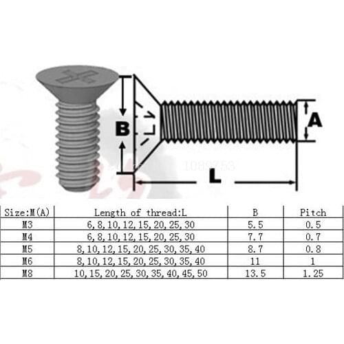50Pcs M2.5 M3 M4 Flat head Phillips Screws Nylon Plastic Screw