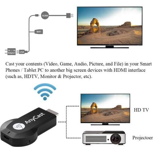 Anycast M2 Plus Miracast TV Stick Adapter Wifi Display Mirror Receiver Dongle Chromecast Wireless 1080p for ios andriod