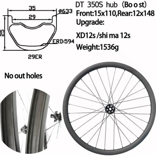 CUTEQUEEN Bicycle Wheels