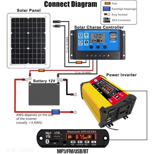12V 110/220V Solar Power Generation System Set Kit USB Solar Panel 3000W Power Inverter BT MP3 FM Radio 30A Charge Controller