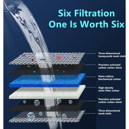 Fish Tank Filter Sponge Mesh 6D Non Gel Wash Or Rotten Compact Coarse Aquarium Cotton Foam Pond Culture Felt Thicken