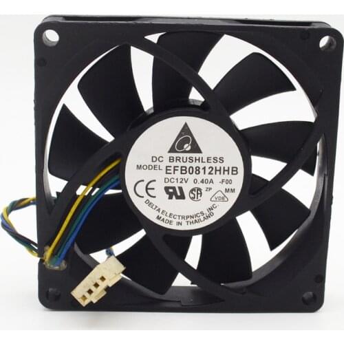 SZYTF Computer Fans