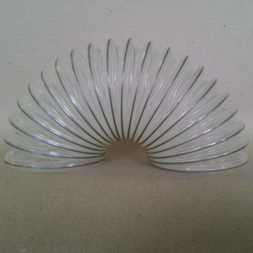 ООО ПФ ГПВ Spare Parts For Woodworking Machines