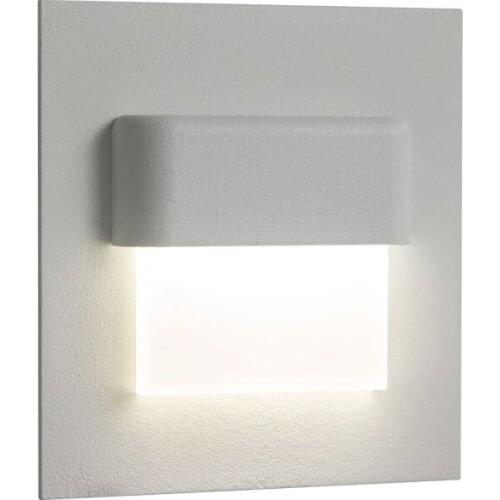 Integrator Spotlights