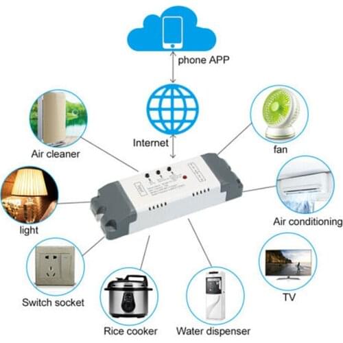 1pcs EWeLink WiFi Switch Module 2 Channel Relay Smart Switch Voice Control Module Self-locking Inching For Google Home Alexa