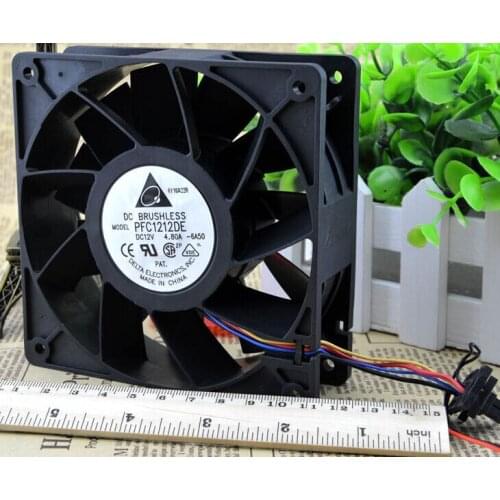 Elec Chip Motors