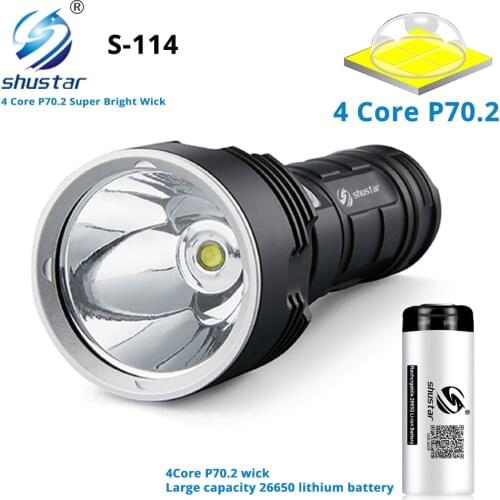 Shustar Goods For Tourism