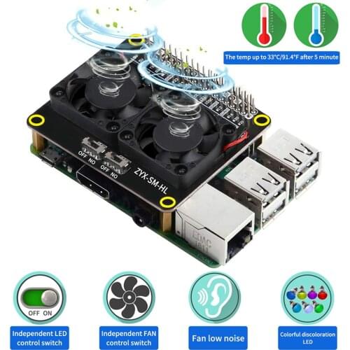 52Pi for Raspberry Pi LED Dual Cooling Fan Module GPIO Expansion Board compatible for Raspberry Pi 4 Model B 3B+/3B/4B