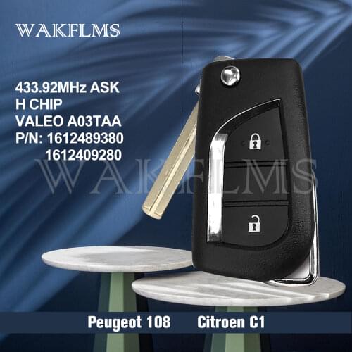 Keyrings WAKFLMS China