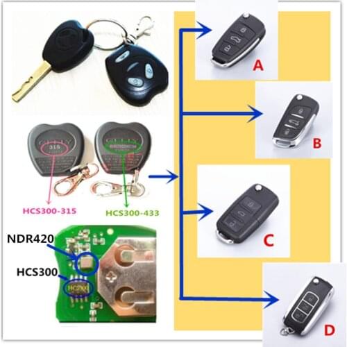 Car modified remote key for Geely LC ,Geely GX2 ,Geely Emgrand XPandino ,Panda