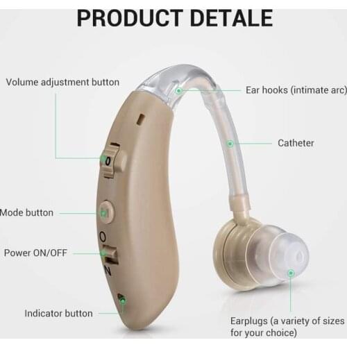 2020 Rechargeable Hearing Aid Digital BTE Hearing Aids Adjustable Tone Sound Amplifier Portable Deaf Elderly digital Hearing Aid
