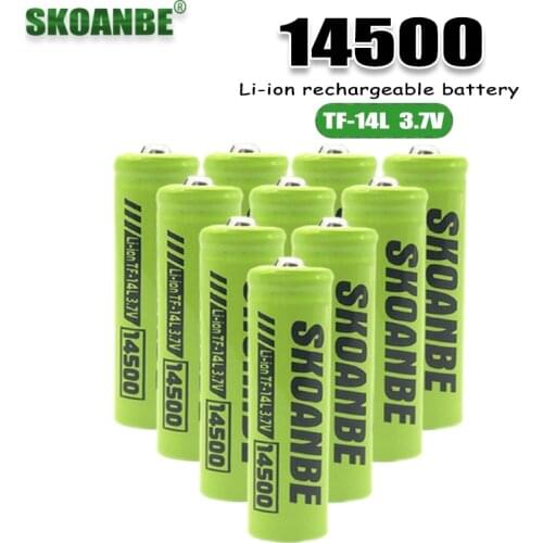 SKOANBE Power Supplies