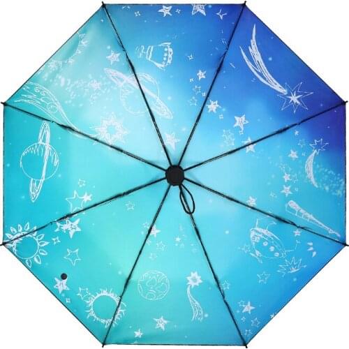 DINGGE Sun Umbrellas