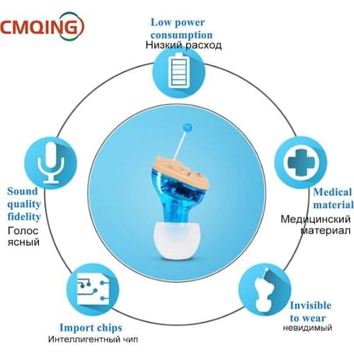 8 Channel Hearing Aids Invisible Sound Amplifier Digital Hearing Aid Best Hearing Aids Hearing Assist Hearing Loss DropShipping