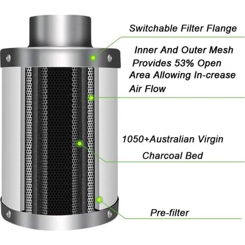 4 Inch Carbon Filter Indoor Plant Air Exhaust Filter Carbon Filter Hydroponics Activated Cotton Parts Air Purifier