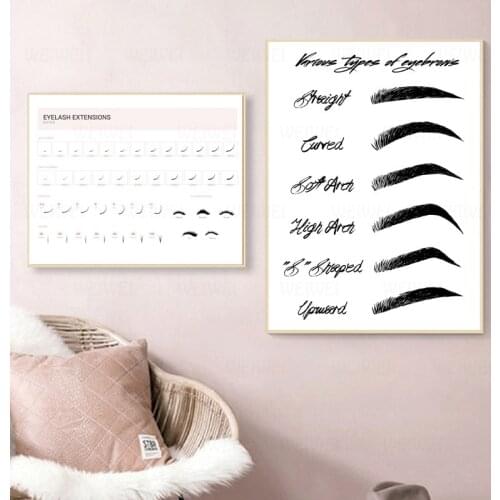 Lash Extensions Technician Guide Posters And Prints Makeup Wall Art Picture Decor Eyelash Business Form Art Canvas Painting
