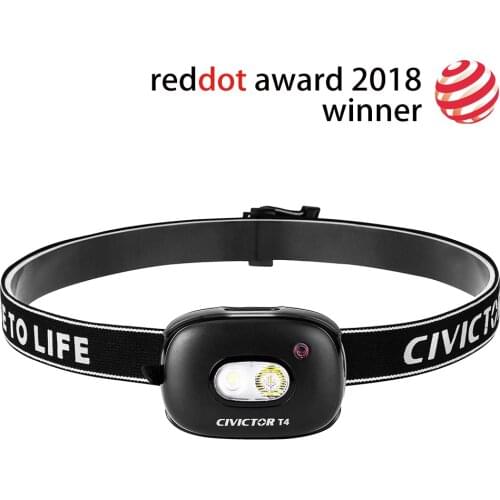 Civictor Headlamps