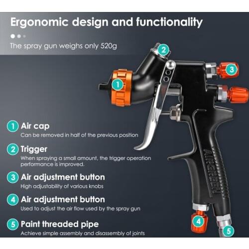 Furonghua Garden Sprayers