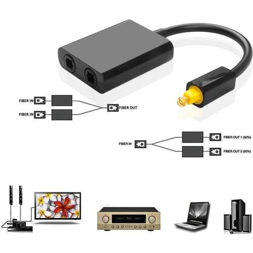 New 1pcs Mini USB Audio Cable Digital Toslink Optical Fiber Audio 1 To 2 Female Splitter Adapter 23CM For Multimedia
