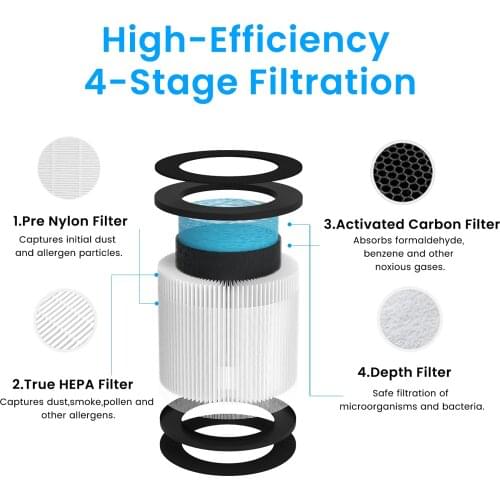 Dreamiracle Air Conditioning Equipment