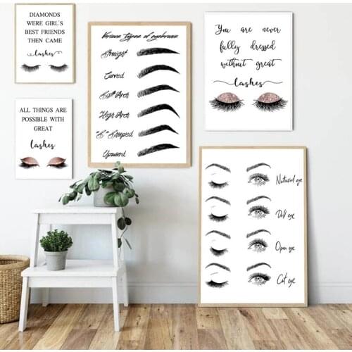 Posters and Prints Makeup Lash Extensions Technician Guide Wall Paintings Eyelash Abstract Art Picture For Beauty Shop Decor