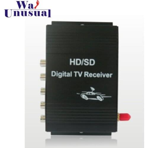 WANUSUAL TV Receivers For Cars