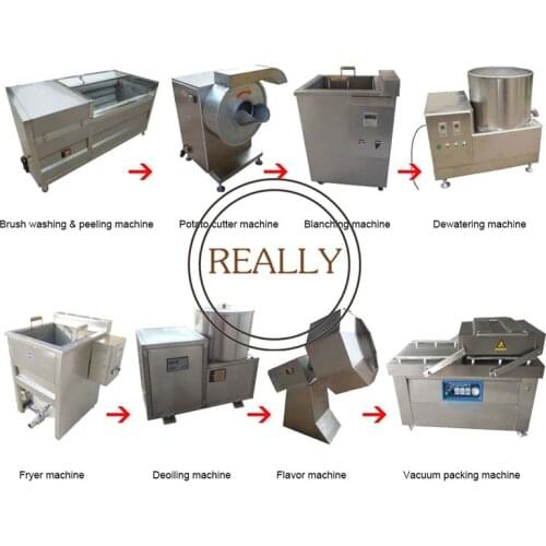 50-100kg/h Semi-Automatic Small Scale Fried French Frie Making Machine Potato Chips Make Line Stainless Steel