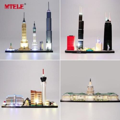 MTELE Light Kit ONLY For Architecture skyline London /United States Capitol Compatible With 21026/21027/21028/21030/21032/21042