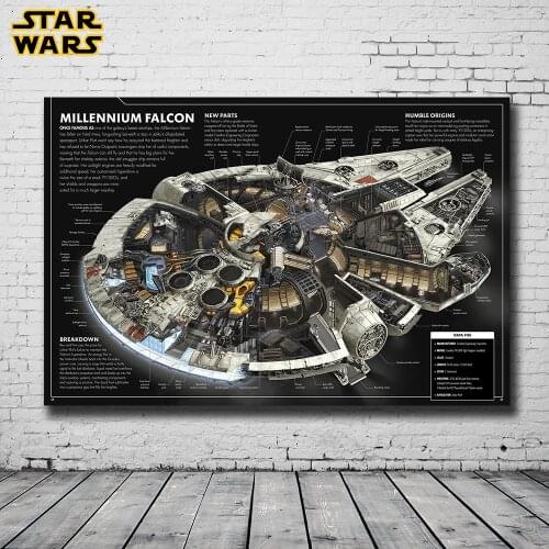 Star Wars Spaceship Structure Diagram HD Print Canvas Painting Poster Living Room Bedroom Decoration Painting Cuadros Decor