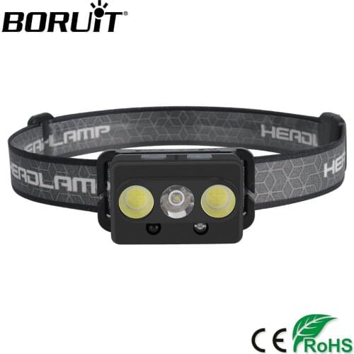 Xiaomi MIjia COB LED Mini Headlamp IR Motion Sensor 7-Mode Headlight Rechargeable Waterproof Head Torch for Hunting Camping