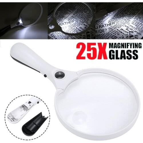 Pohiks Optical Lenses