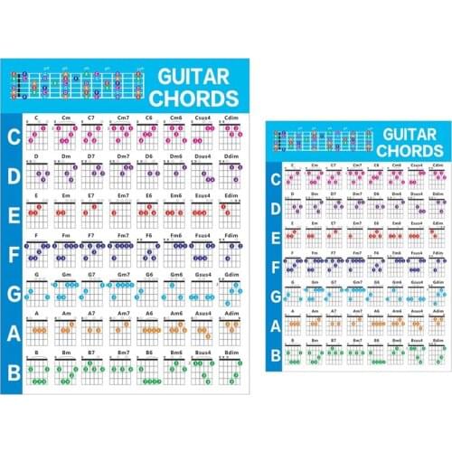 Acoustic Guitar Practice Chords Scale Chart Guitar Chord Fingering Diagram Lessons Music for Guitar Beginner